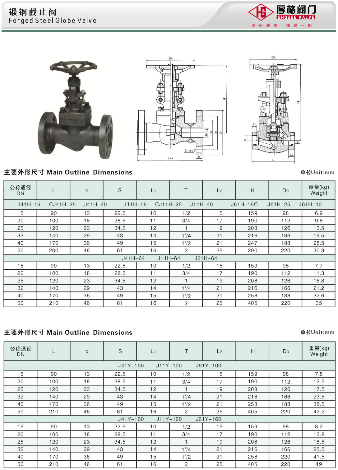 上海厚格阀门制造 J41H-16锻钢承插焊截止阀（A105）全面解析